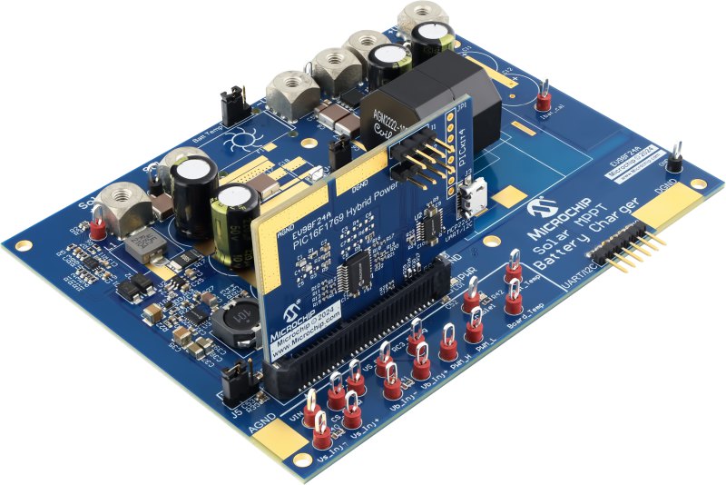 Technológia HelvetiaChip™